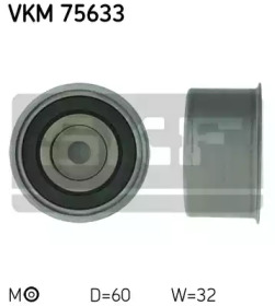 Ролик SKF VKM 75633